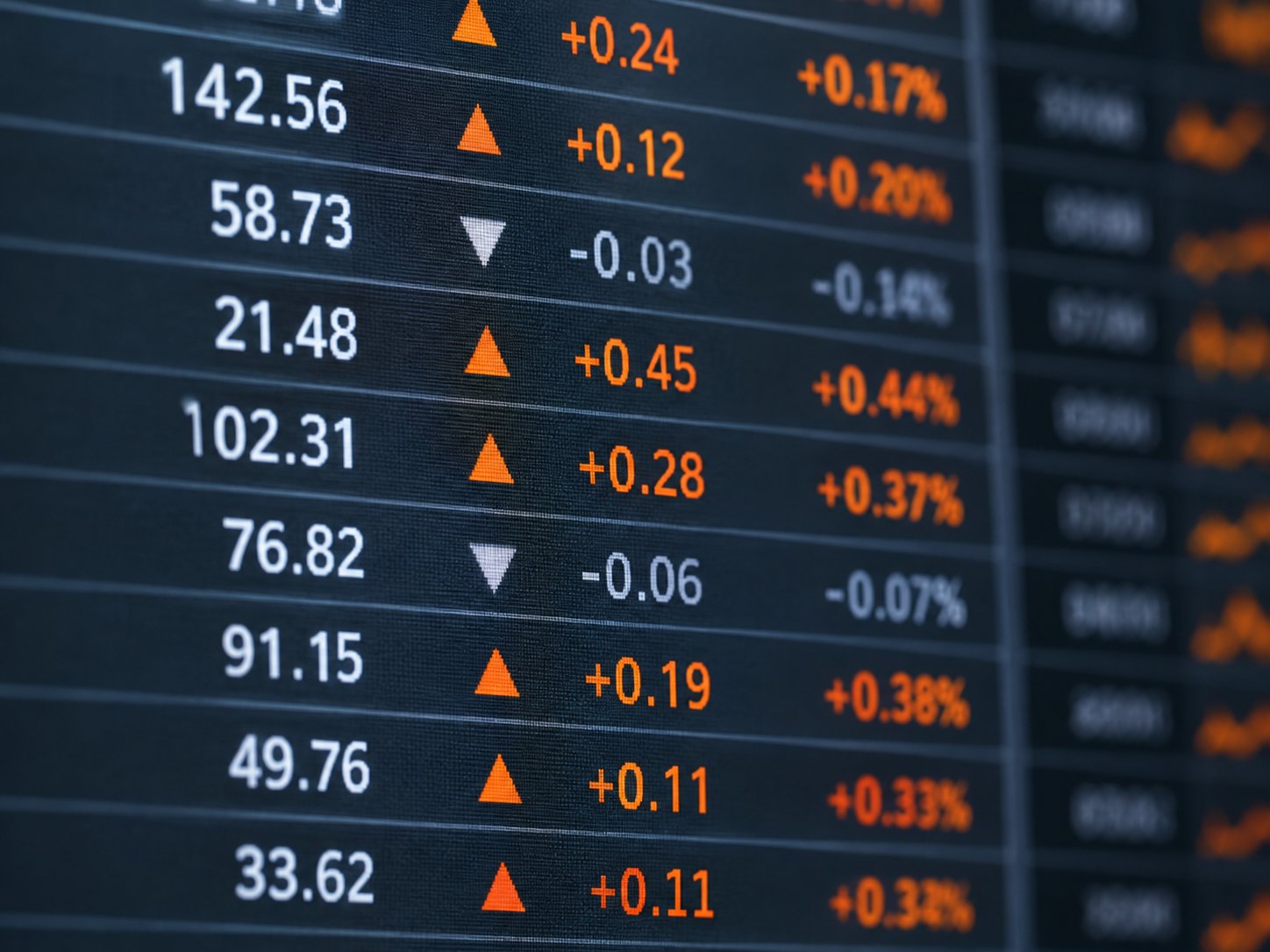 Macro close up of a price ticker display with tiny price increments highlighted